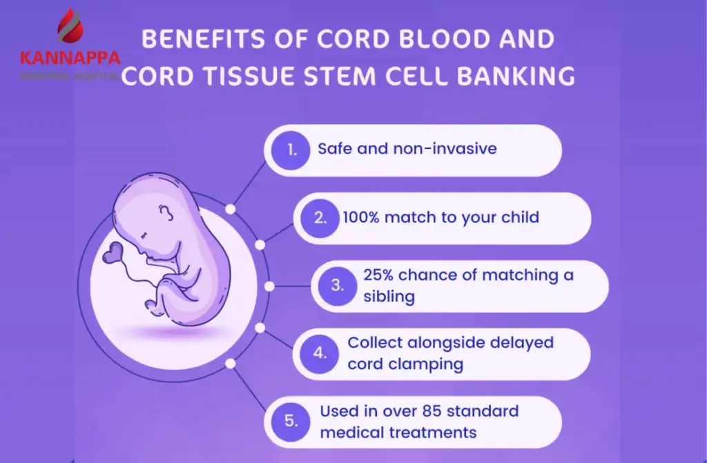 Cord Blood Transplant