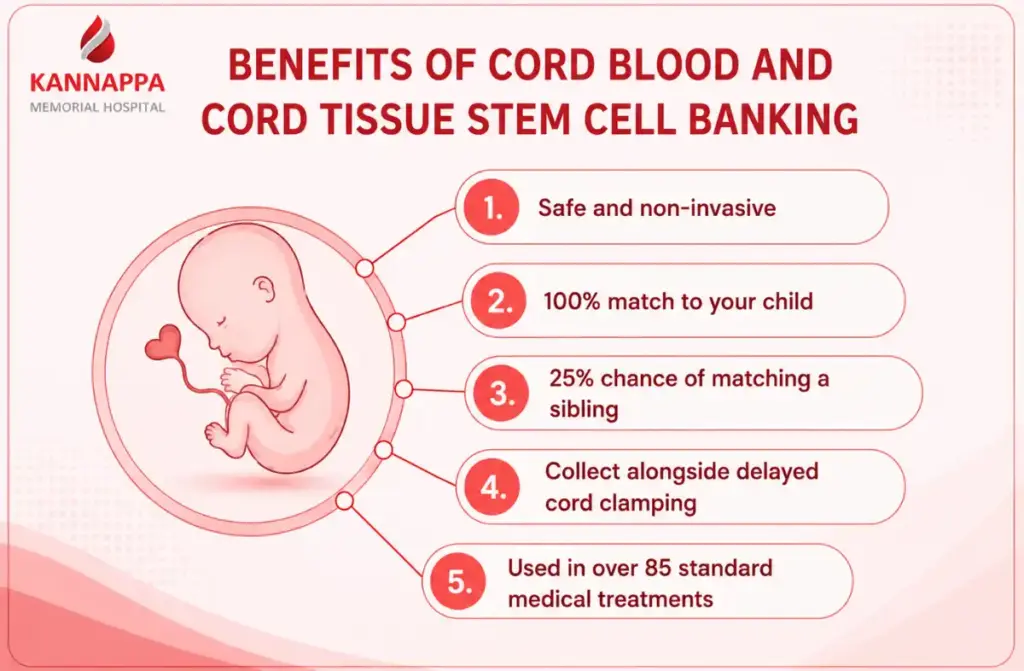 cord blood transplant 