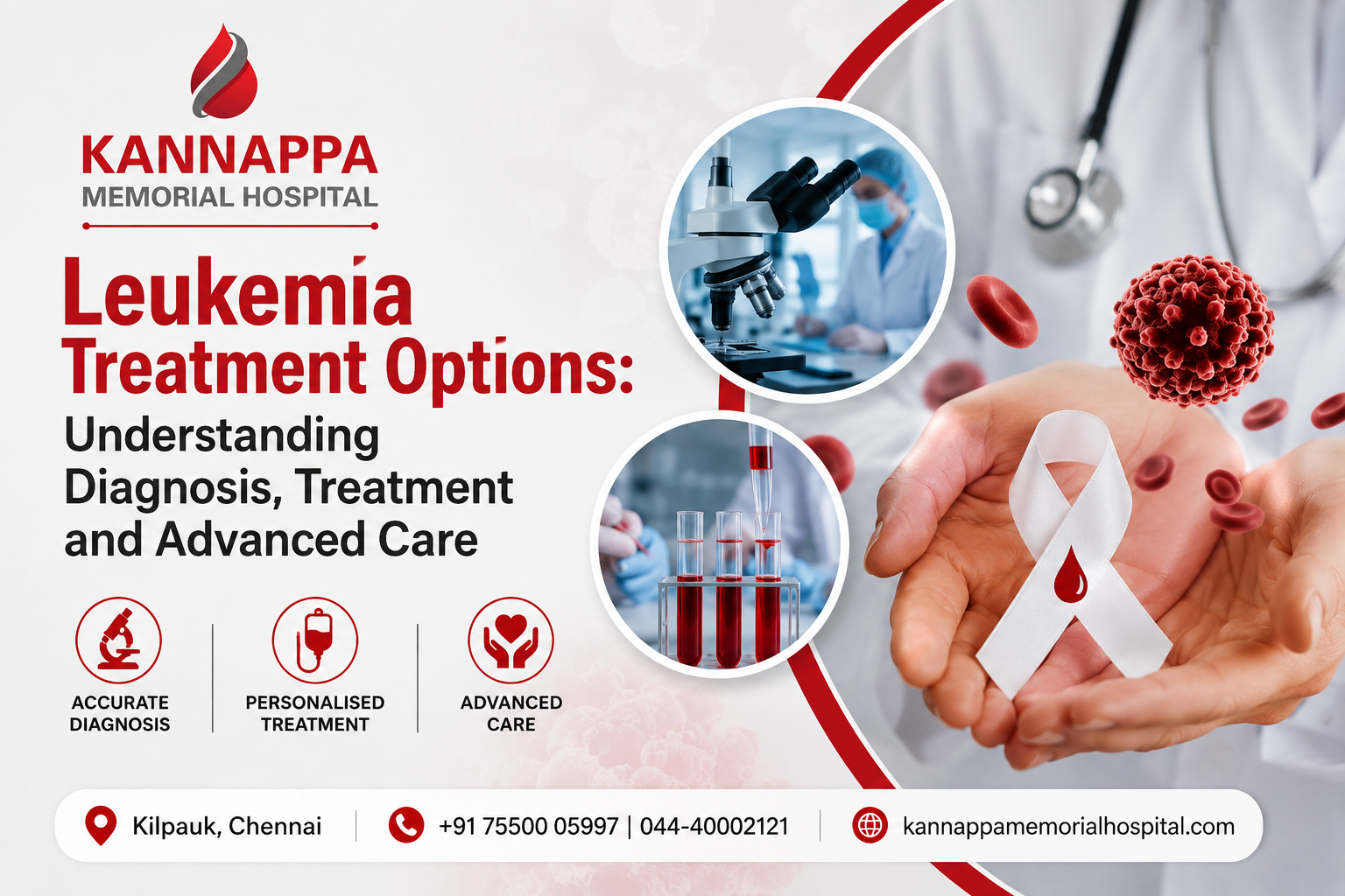 Kannappa Memorial Hospital graphic about leukemia treatment options, covering diagnosis, personalised treatment, and advanced care.