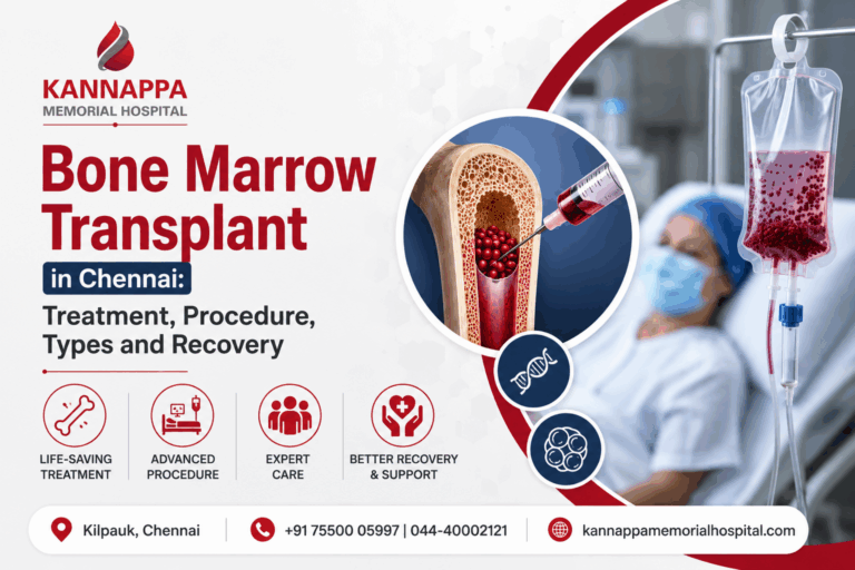 Kannappa Memorial Hospital infographic about stem cell transplantation, covering types, procedure, benefits, risks and recovery.