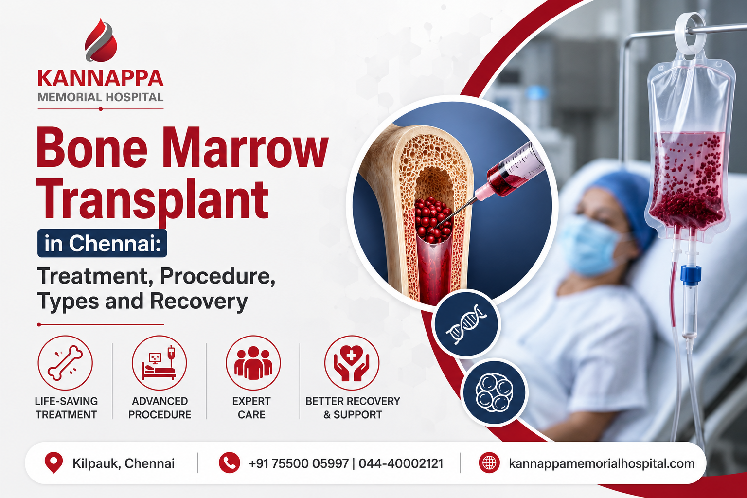 Kannappa Memorial Hospital infographic about stem cell transplantation, covering types, procedure, benefits, risks and recovery.