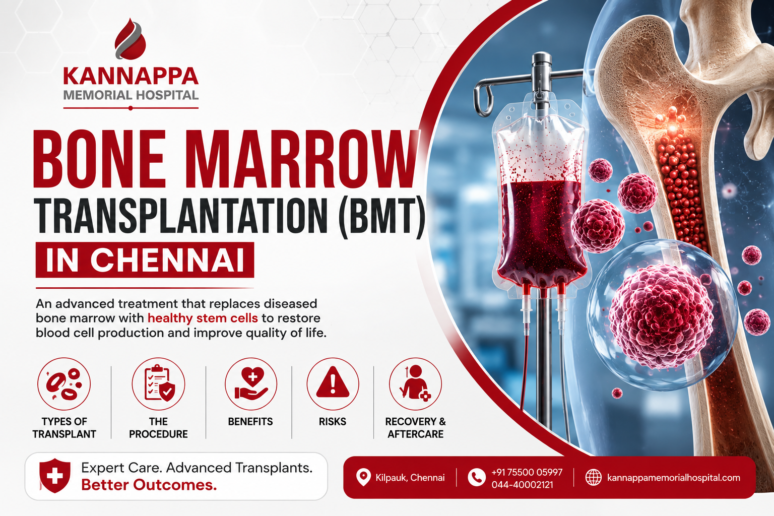 Kannappa Memorial Hospital bone marrow transplantation infographic showing BMT treatment in Chennai, stem cells, bone marrow, procedure, benefits, risks and recovery.